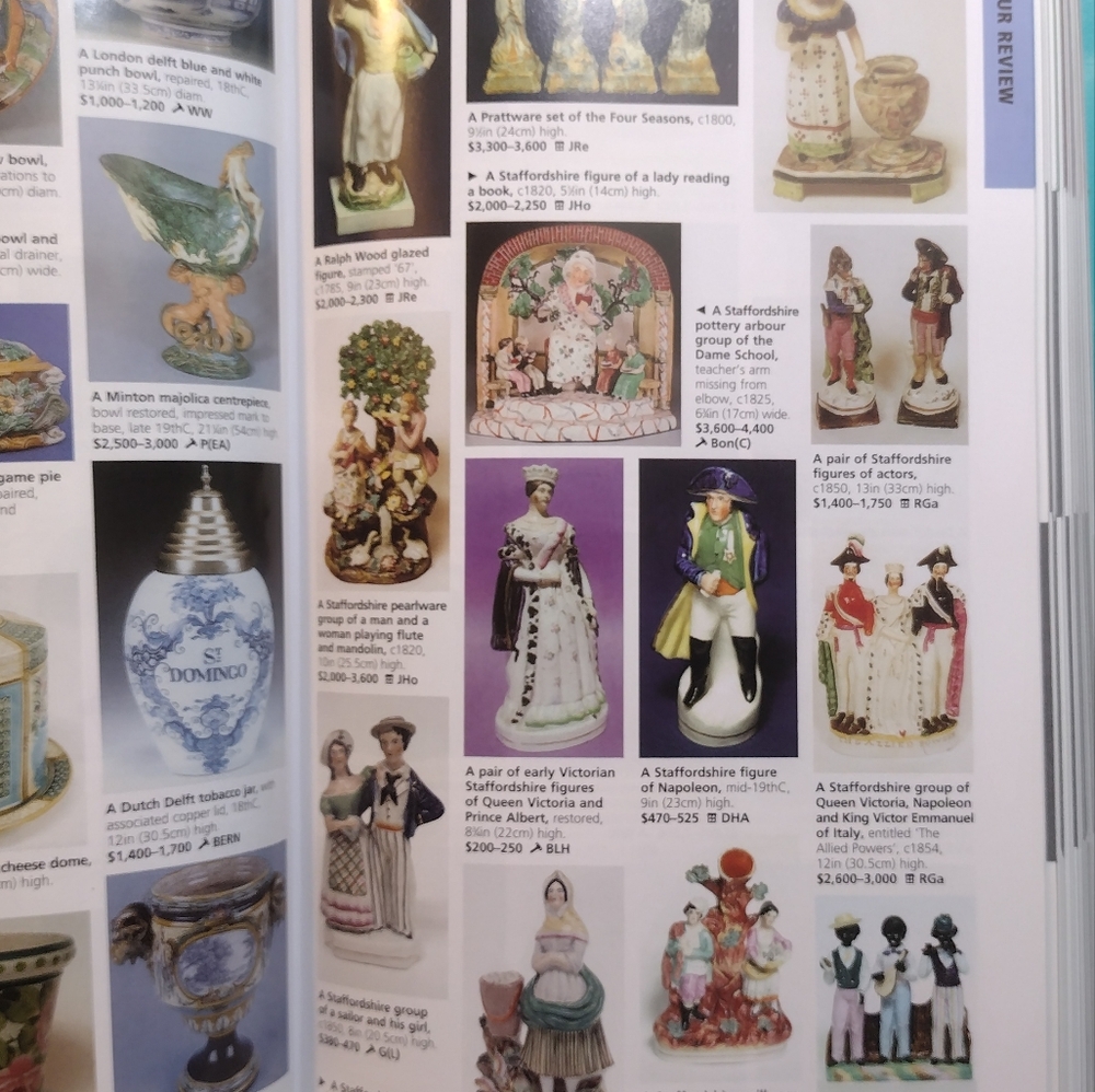 Millers 2003 Antiques Price Guide ( HARDCOVER) - Picture 7 of 11